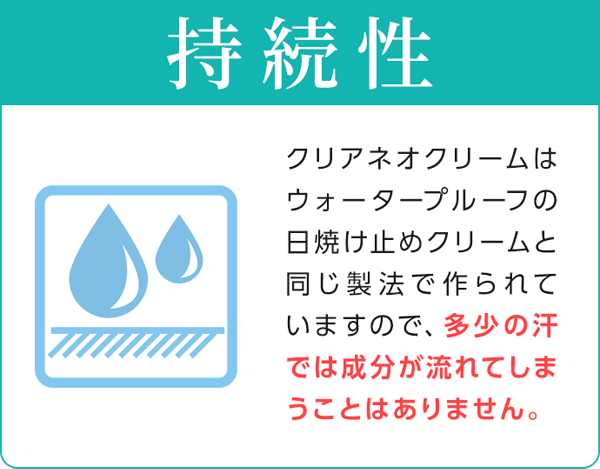 ワキガクリームで汗を抑えるイメージ